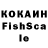 ГАШ VHQ Archagul Hakimova